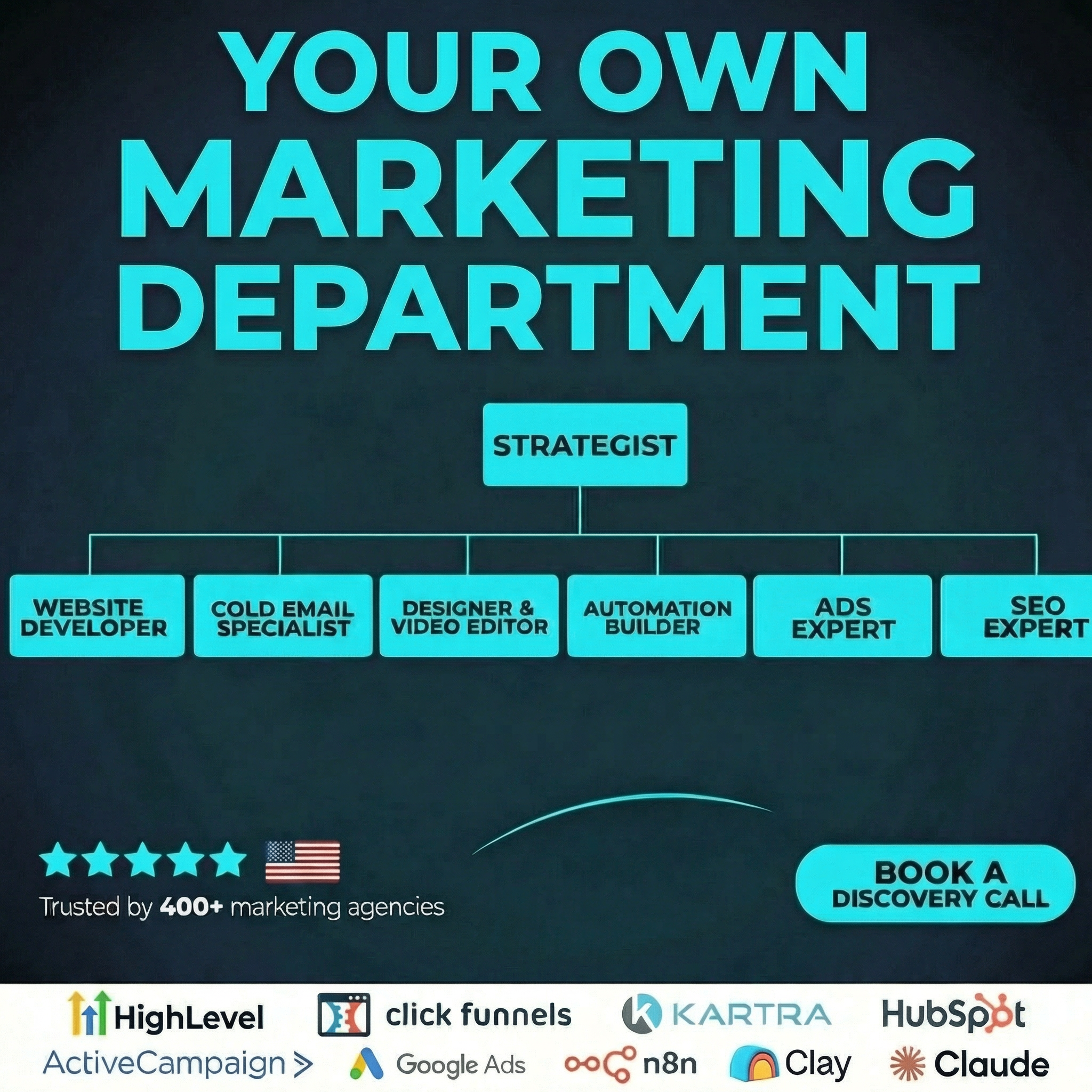 Danish Ayub - Carpe Diem Remote Teams Facebook ad