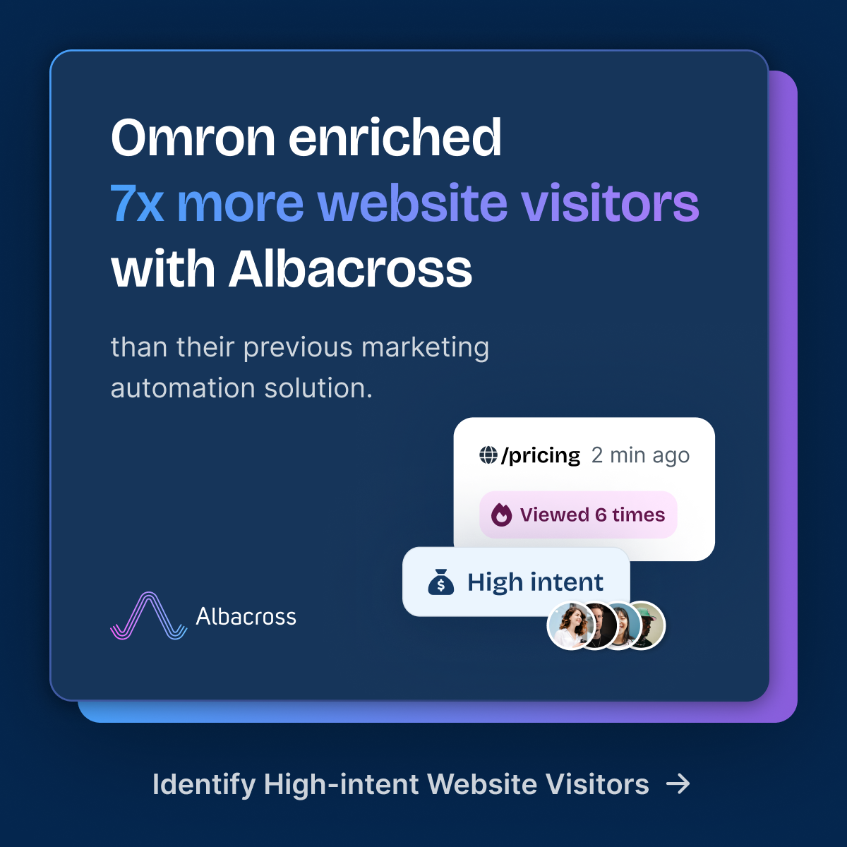 Albacross Facebook ad from May 9, 2025
