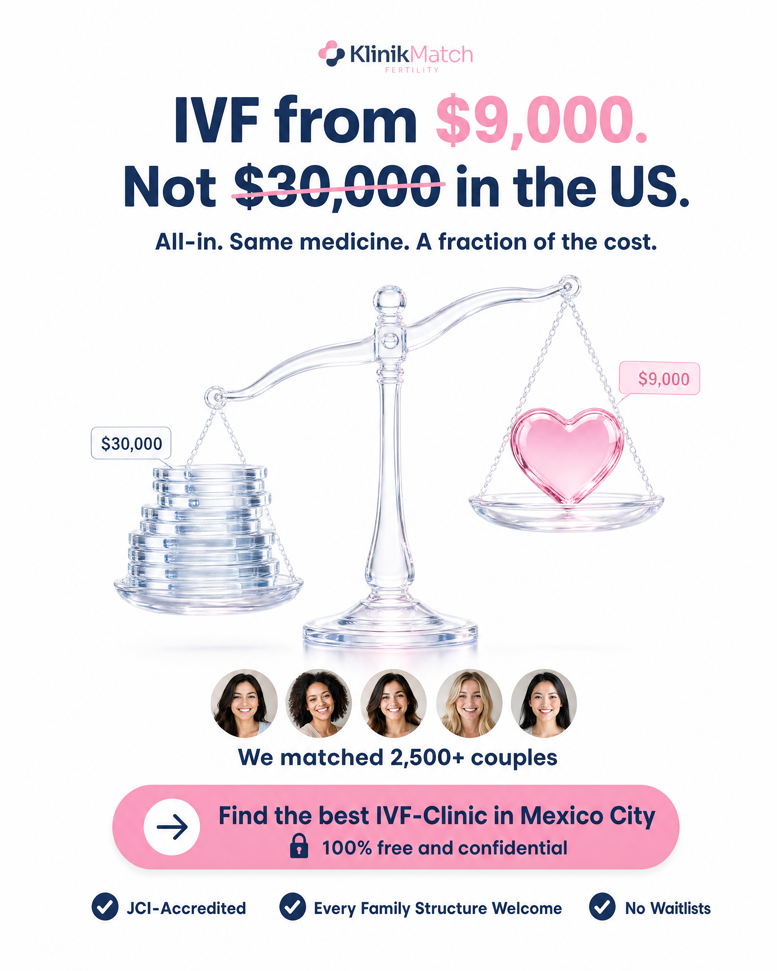 KlinikMatch Facebook ad