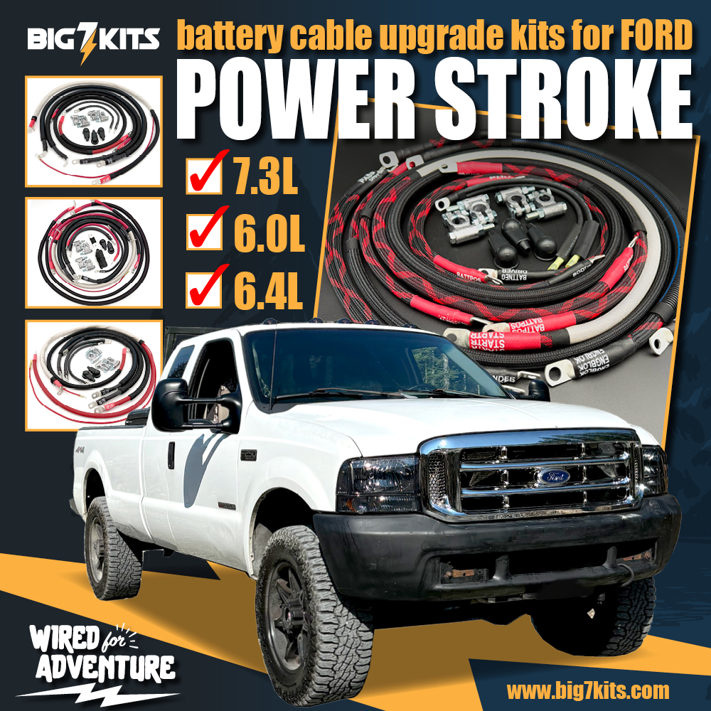 Big7Kits.com Facebook ad