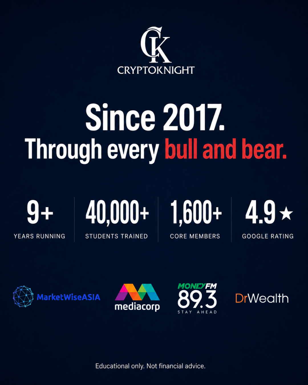Cryptoknight Academy Facebook ad from Jul 1, 2026