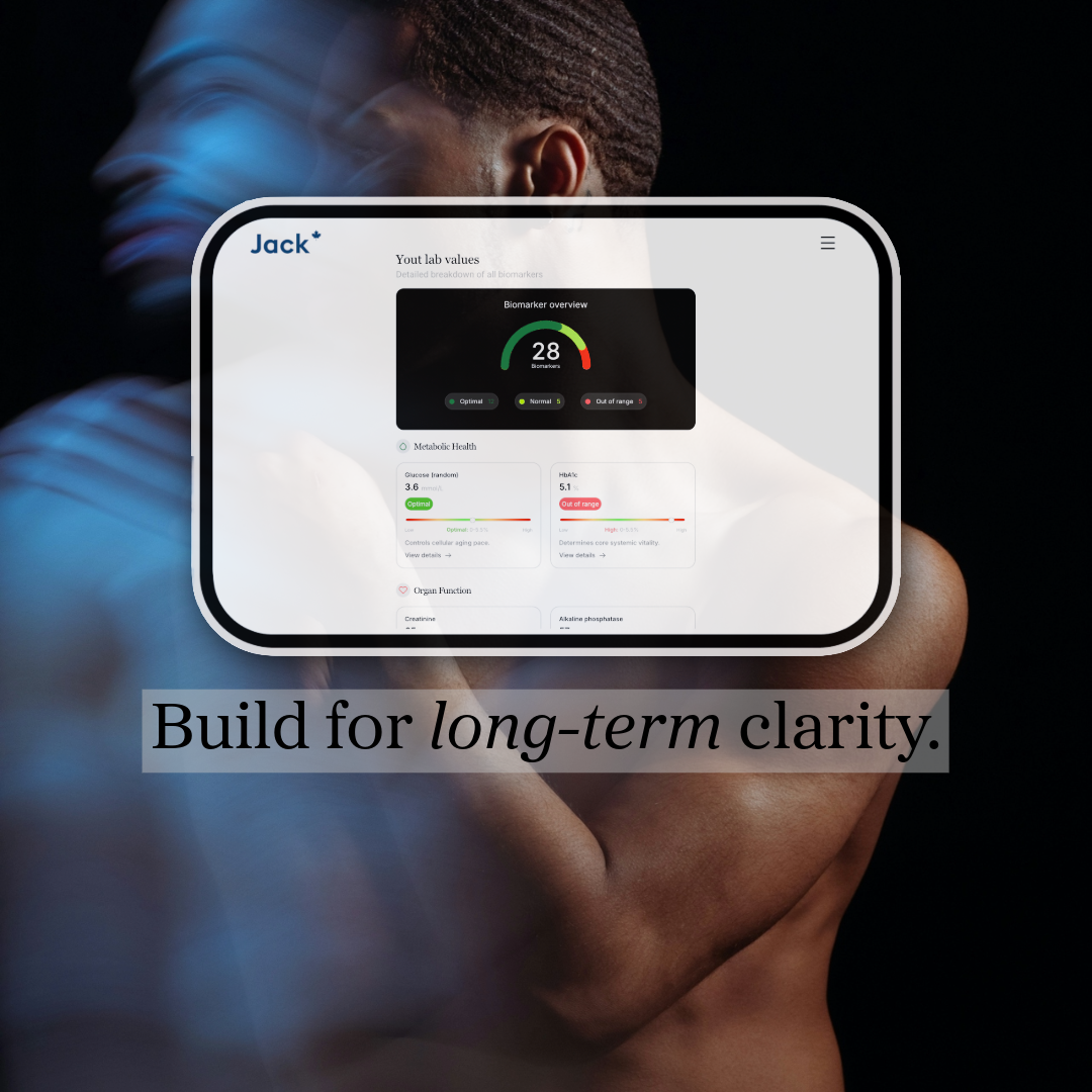 Jack Health Facebook ad