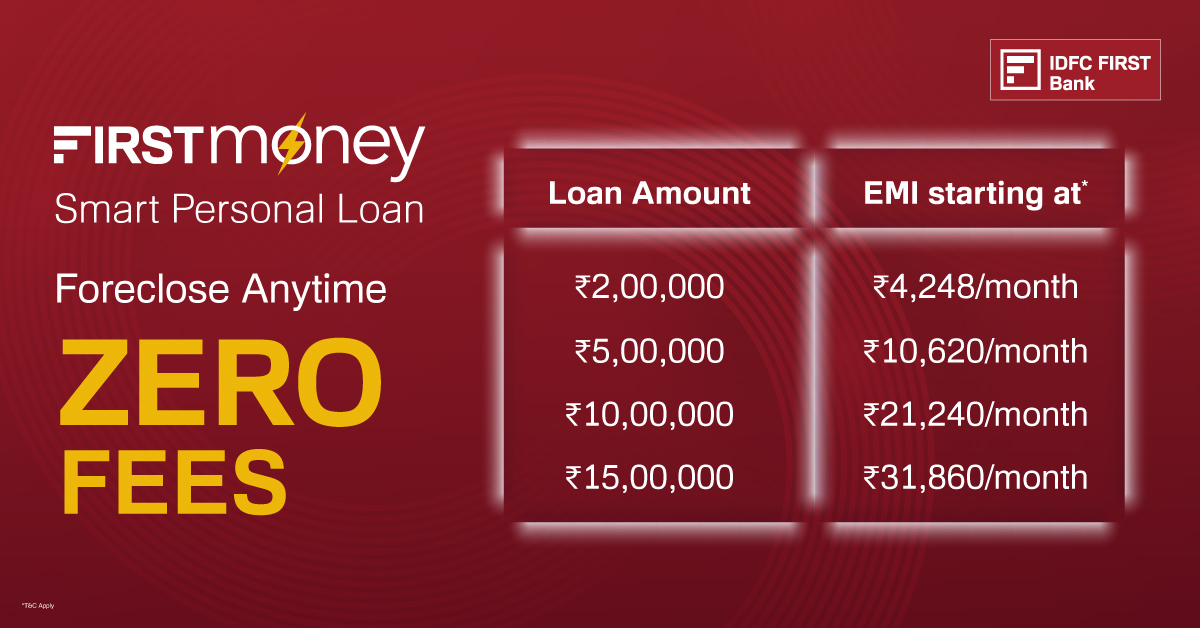 IDFC FIRST Bank Facebook ad