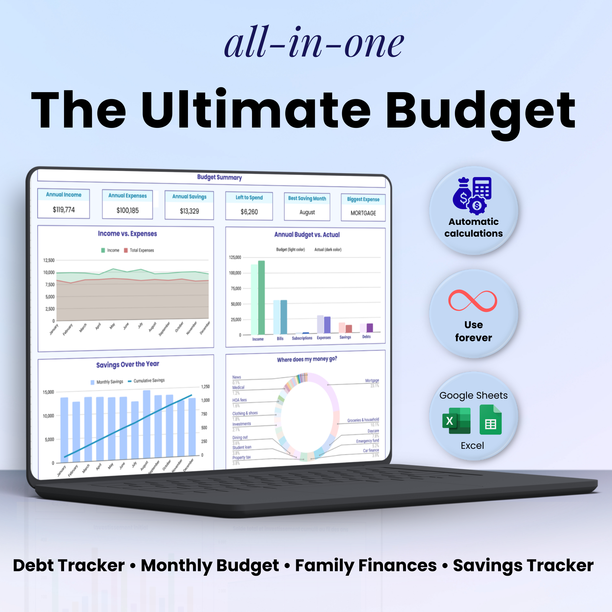 Enrori Spreadsheets Facebook ad: You work too hard to check your bank…