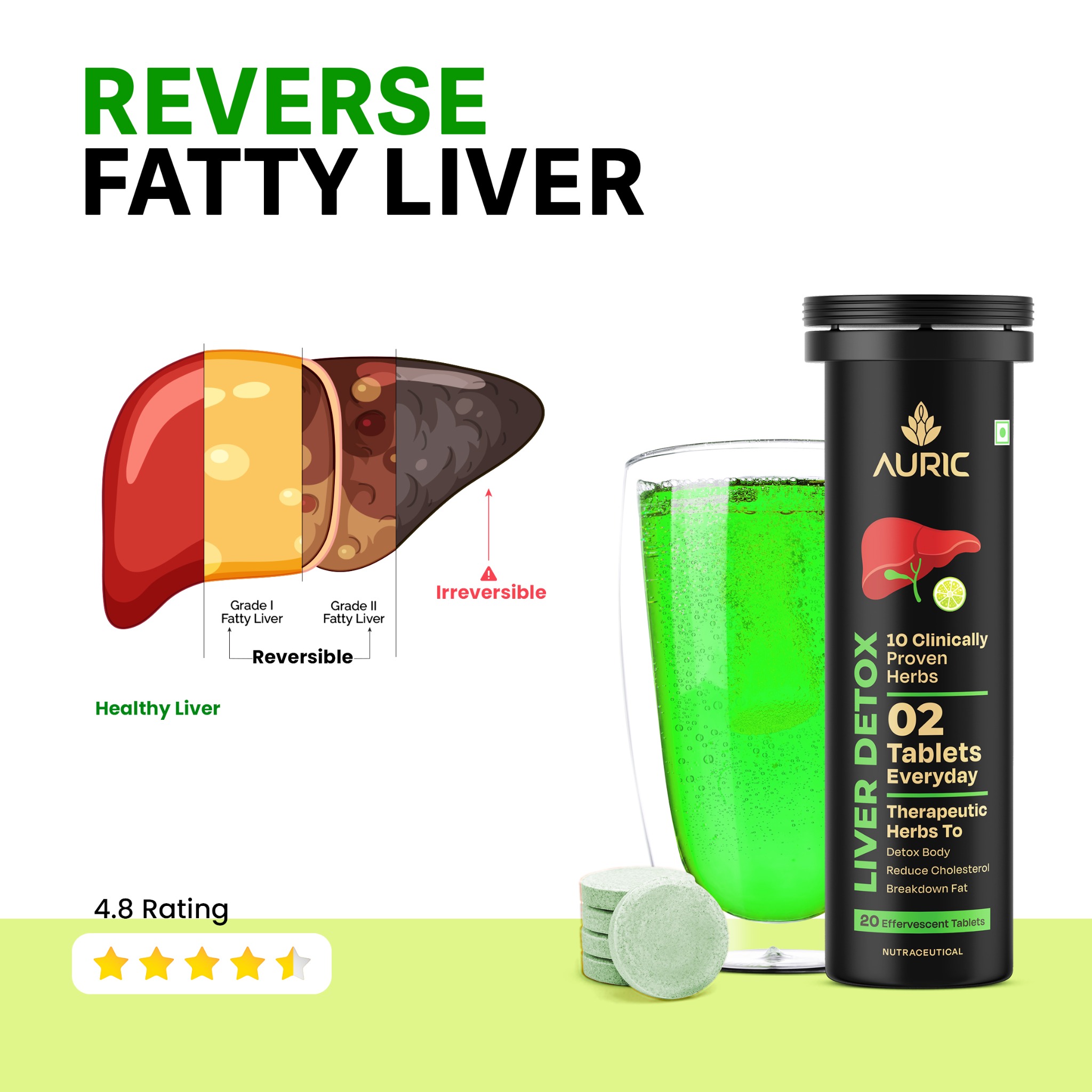 Auric Liver Detox Facebook ad