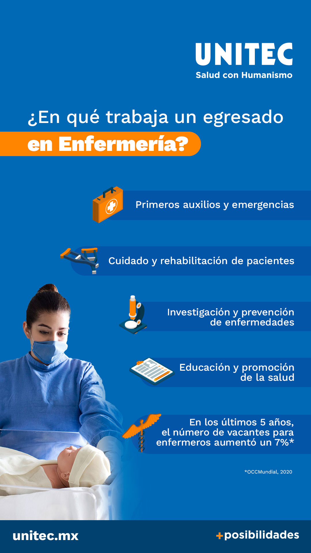 UNITEC Facebook ad