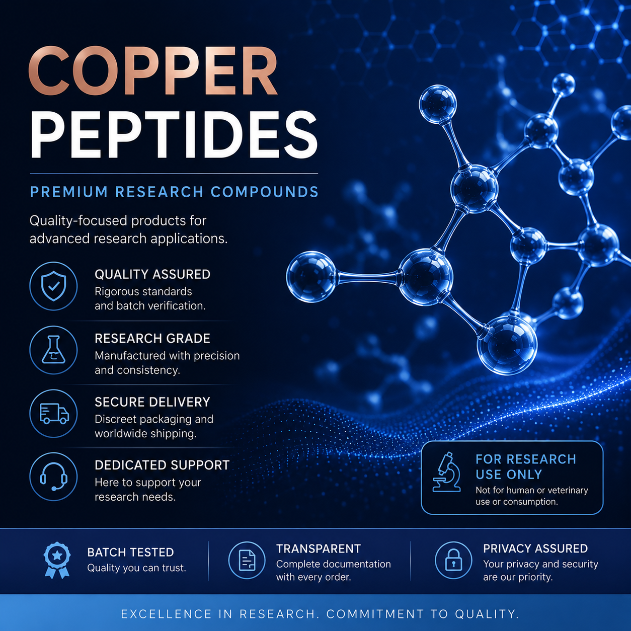 Core Peptides Facebook ad: Trusted peptide supplier