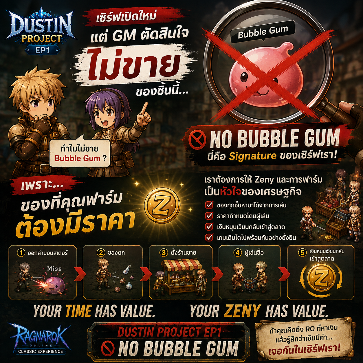 Dustin RO: Start of Adventure Facebook ad: NO BUBBLE GUM, เพราะของที่คุณฟาร์ม ต้องมีราคา