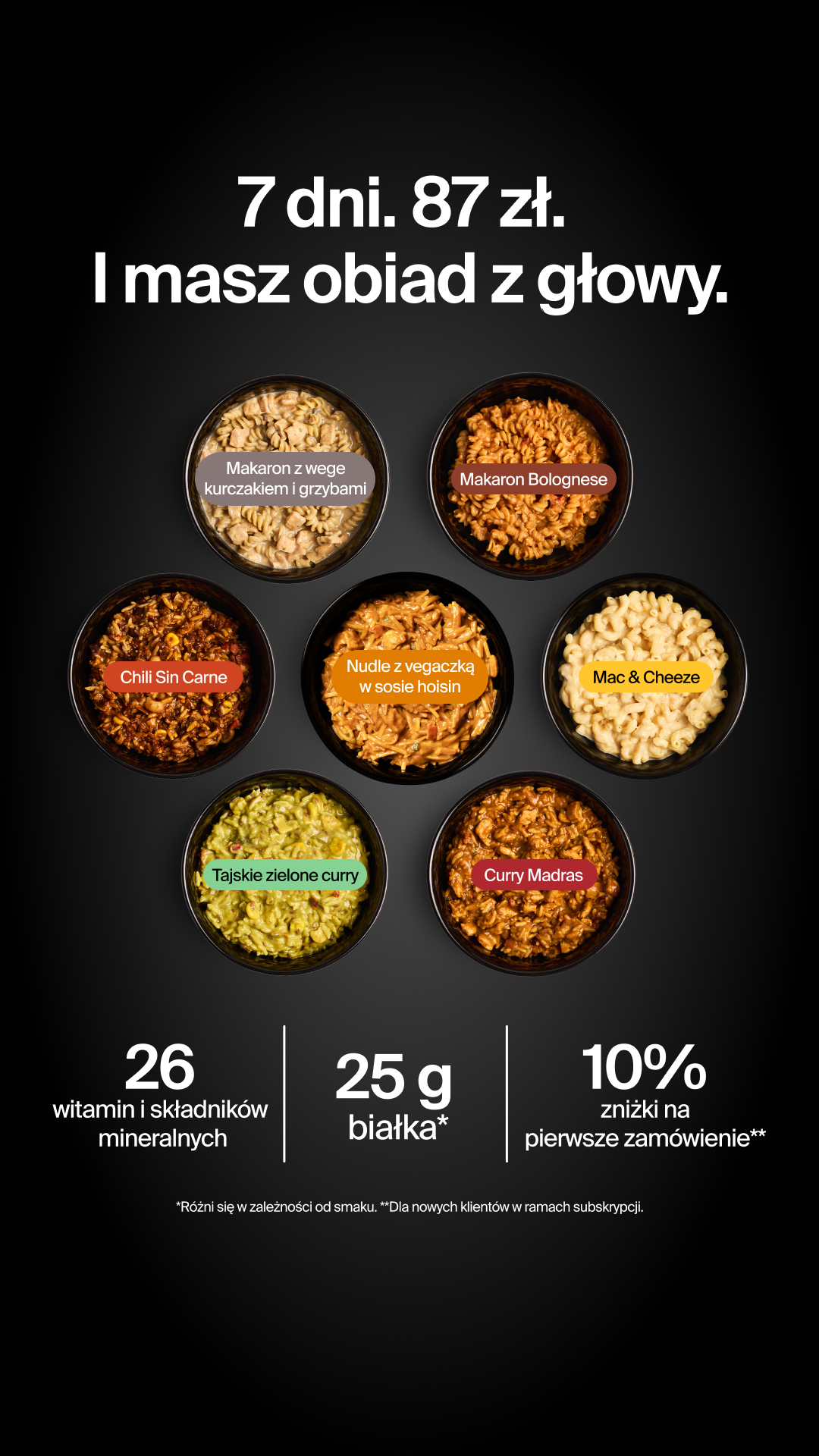Huel Facebook ad