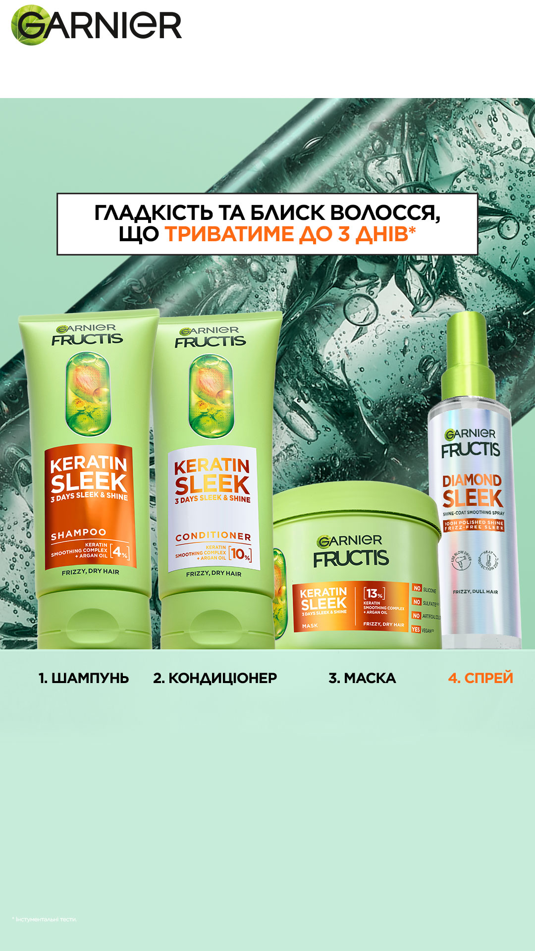 Garnier Facebook ad from Aug 1, 2026