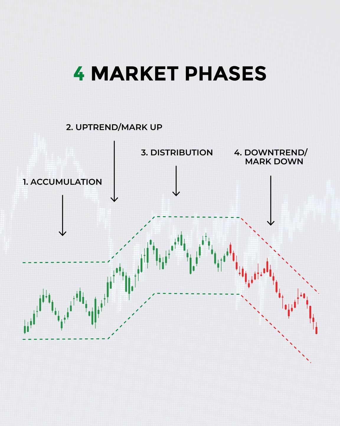 Avramis Despotis Facebook ad: Want to trade smarter?