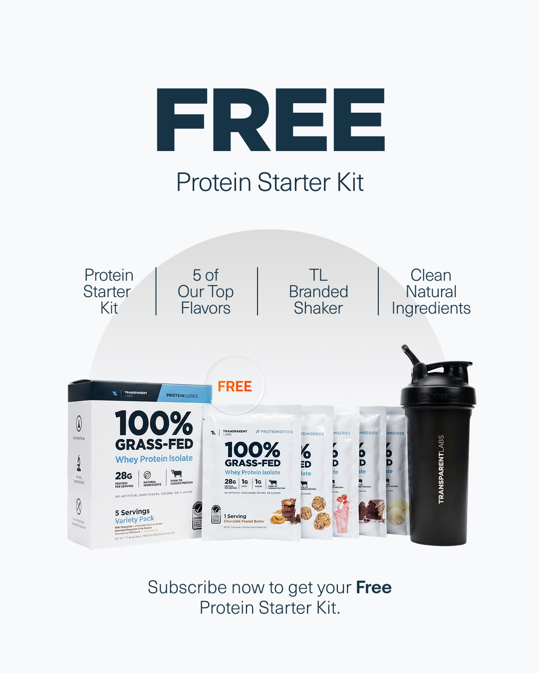 Transparent Labs Facebook ad