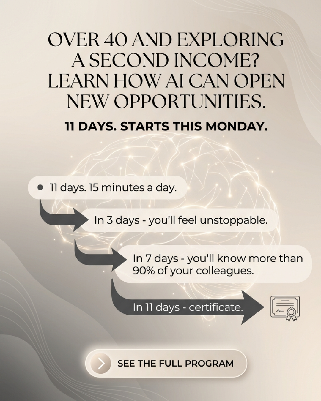 Coursiv Facebook ad