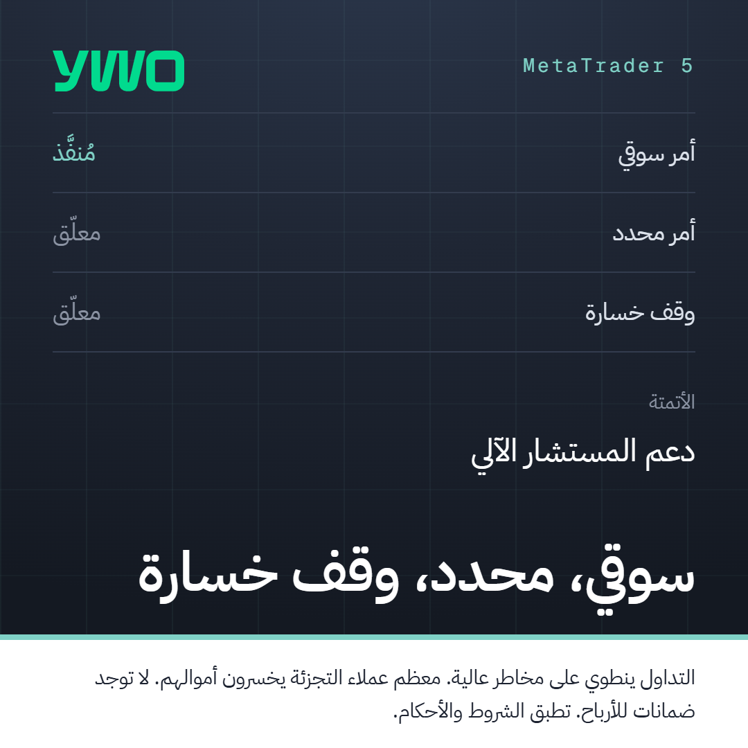 YWO.com Facebook ad from Aug 17, 2026