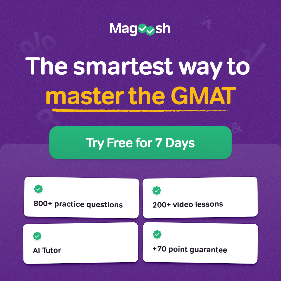 Magoosh Facebook ad