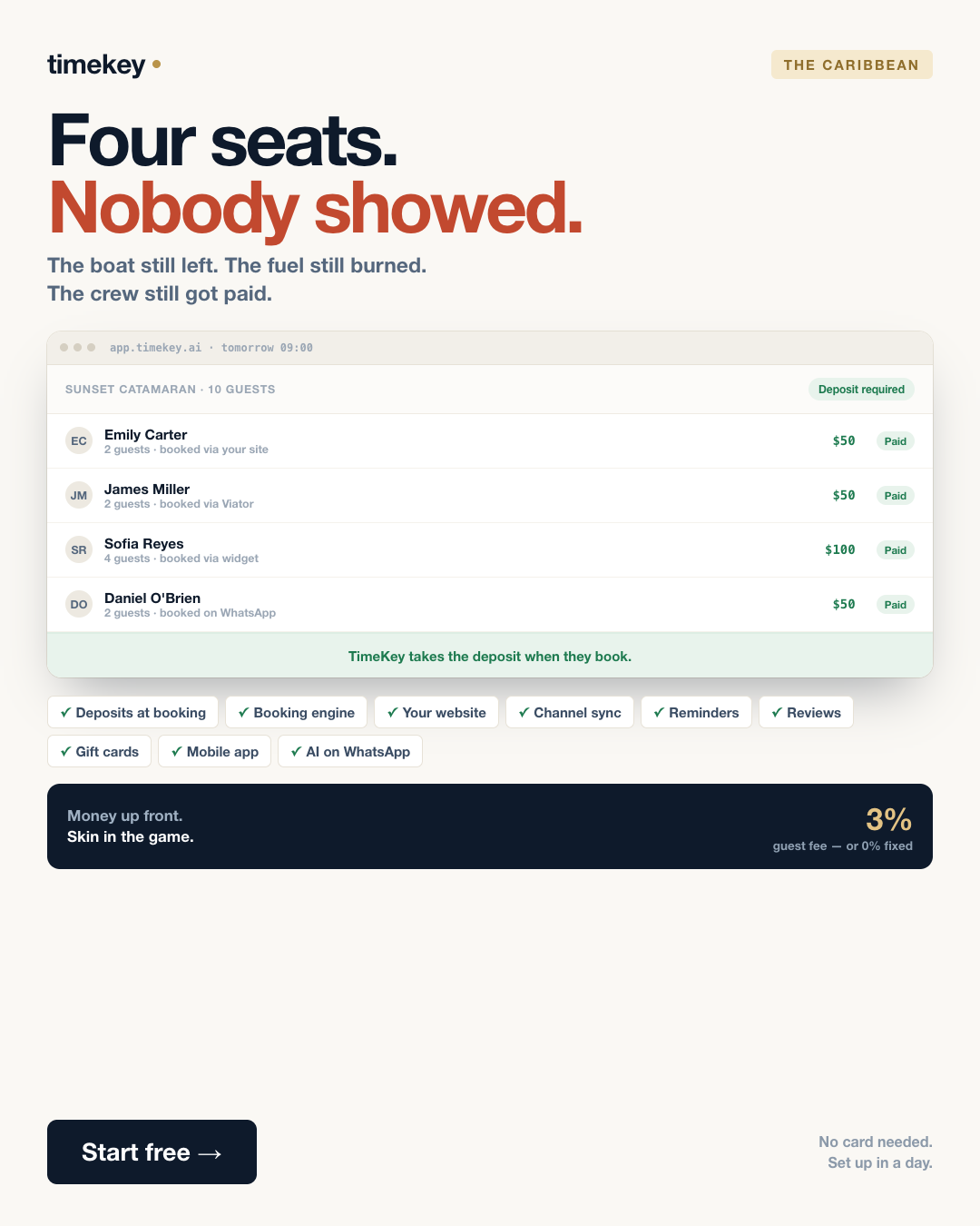 TimeKey - Tour & Rental Booking Software Facebook ad: Four seats. Nobody showed.