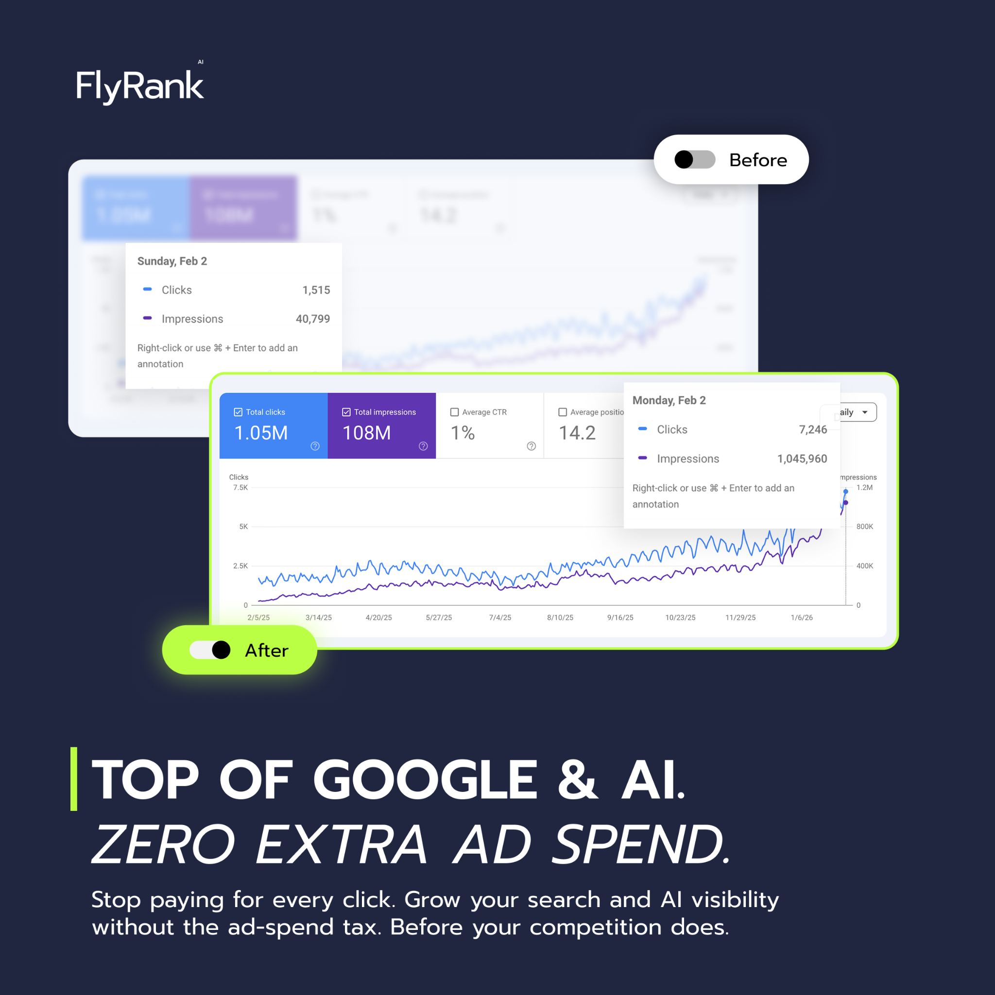 FlyRank Facebook ad