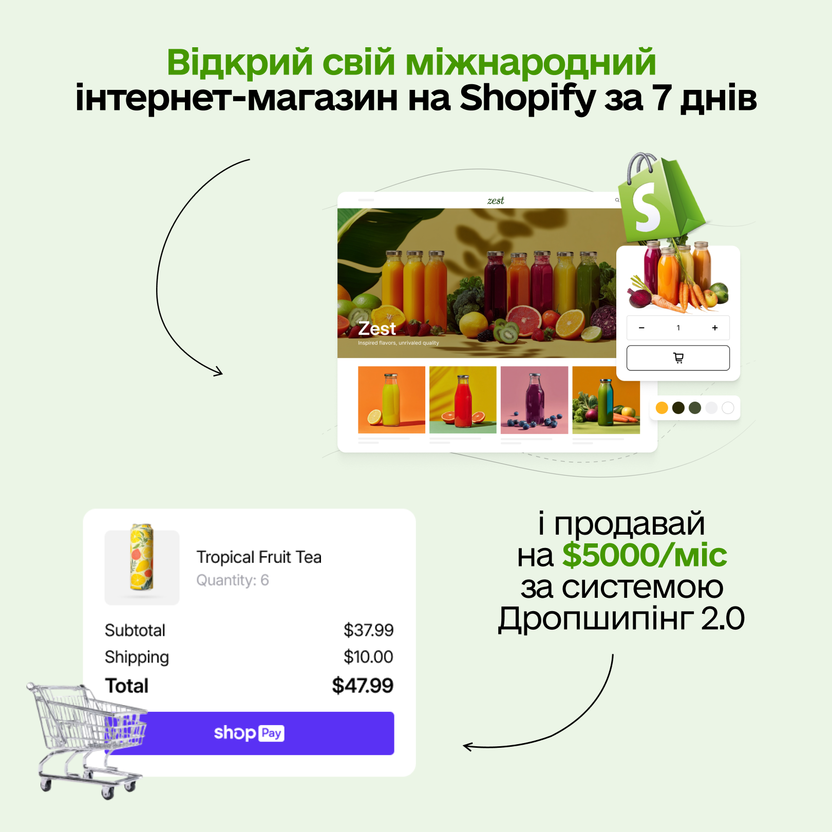 Voodoo Ecom Facebook ad from Jan 16, 2026