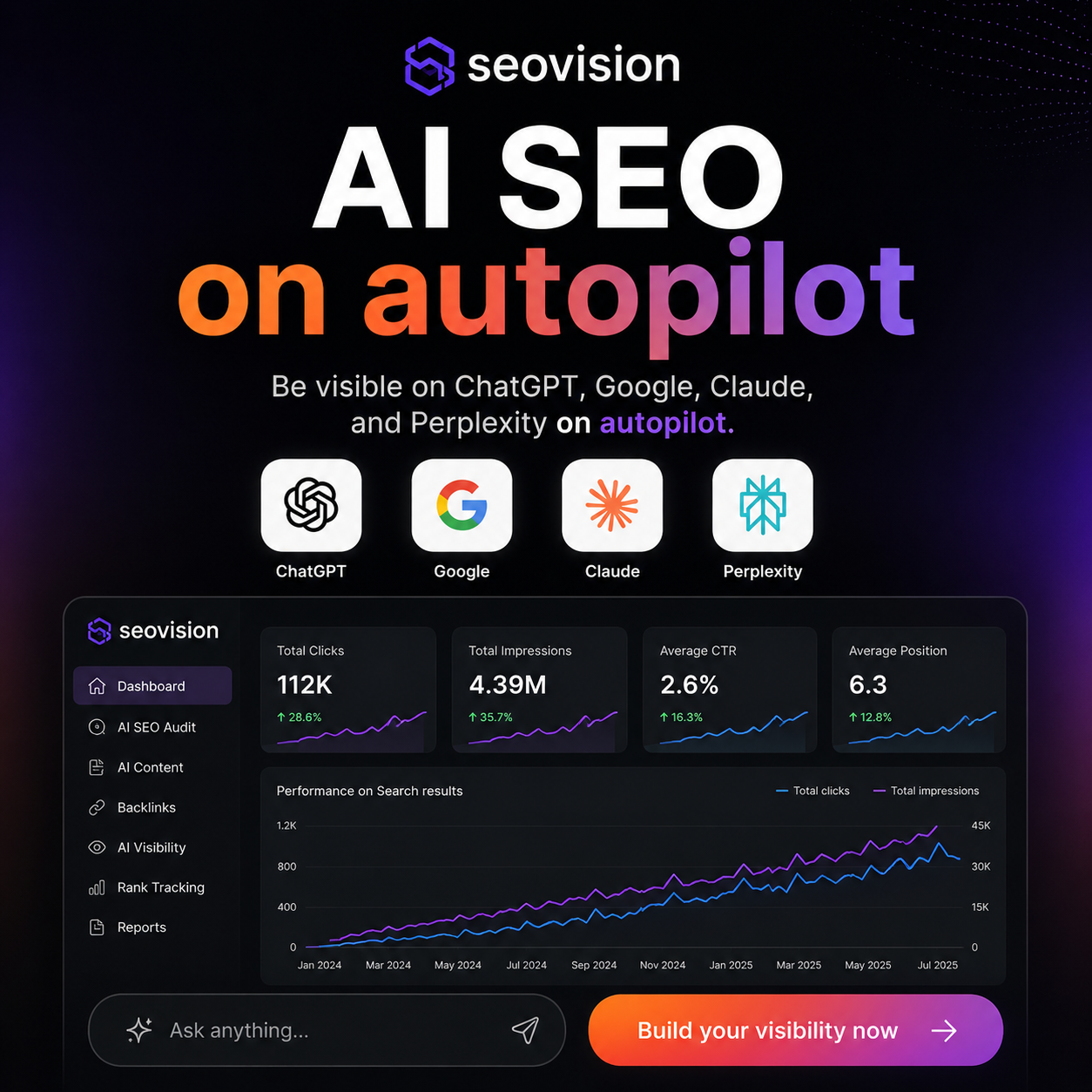 SeoVision Facebook ad: Turn Your Seo Into Revenue Pipeline!