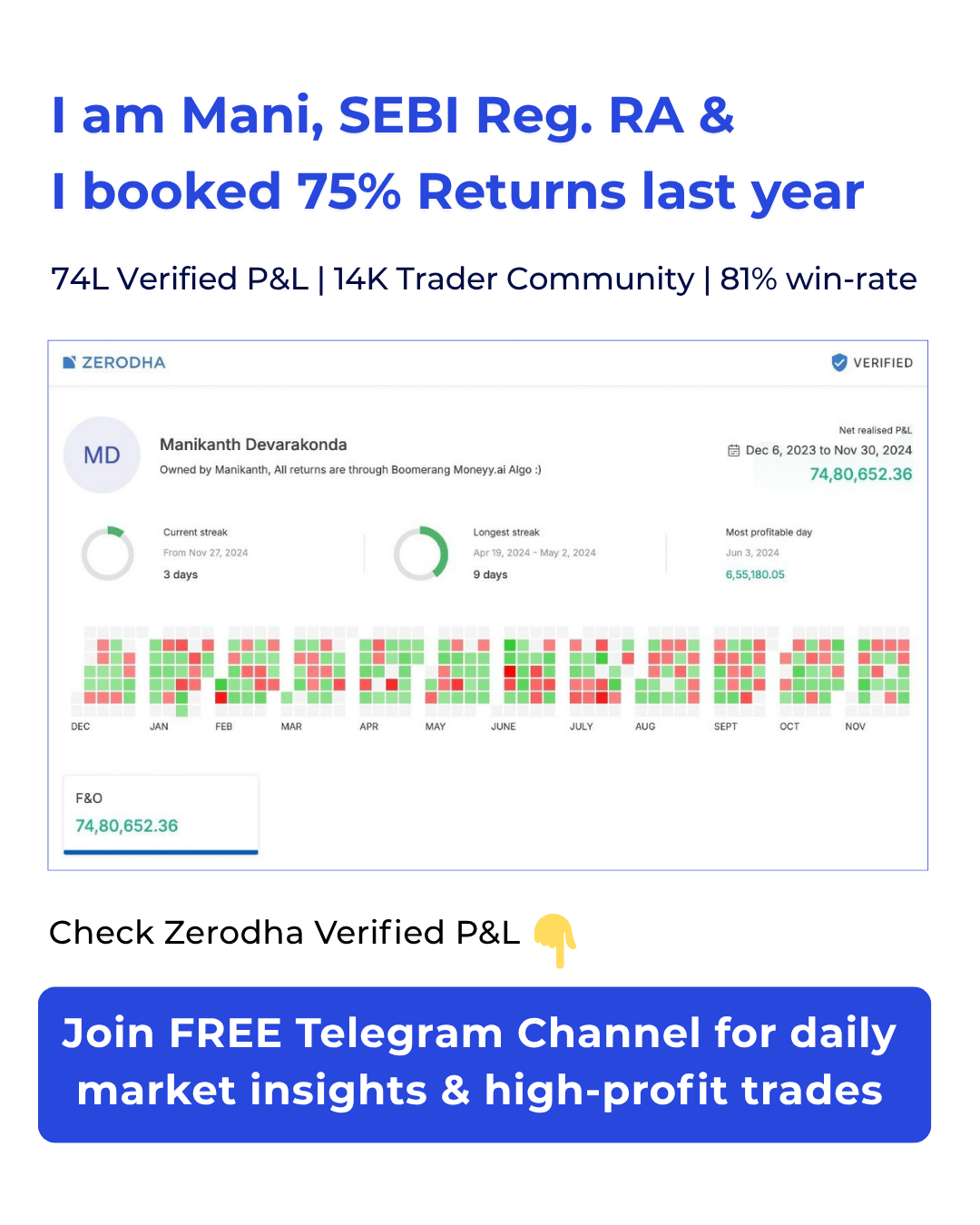 Learn with Mani Facebook ad