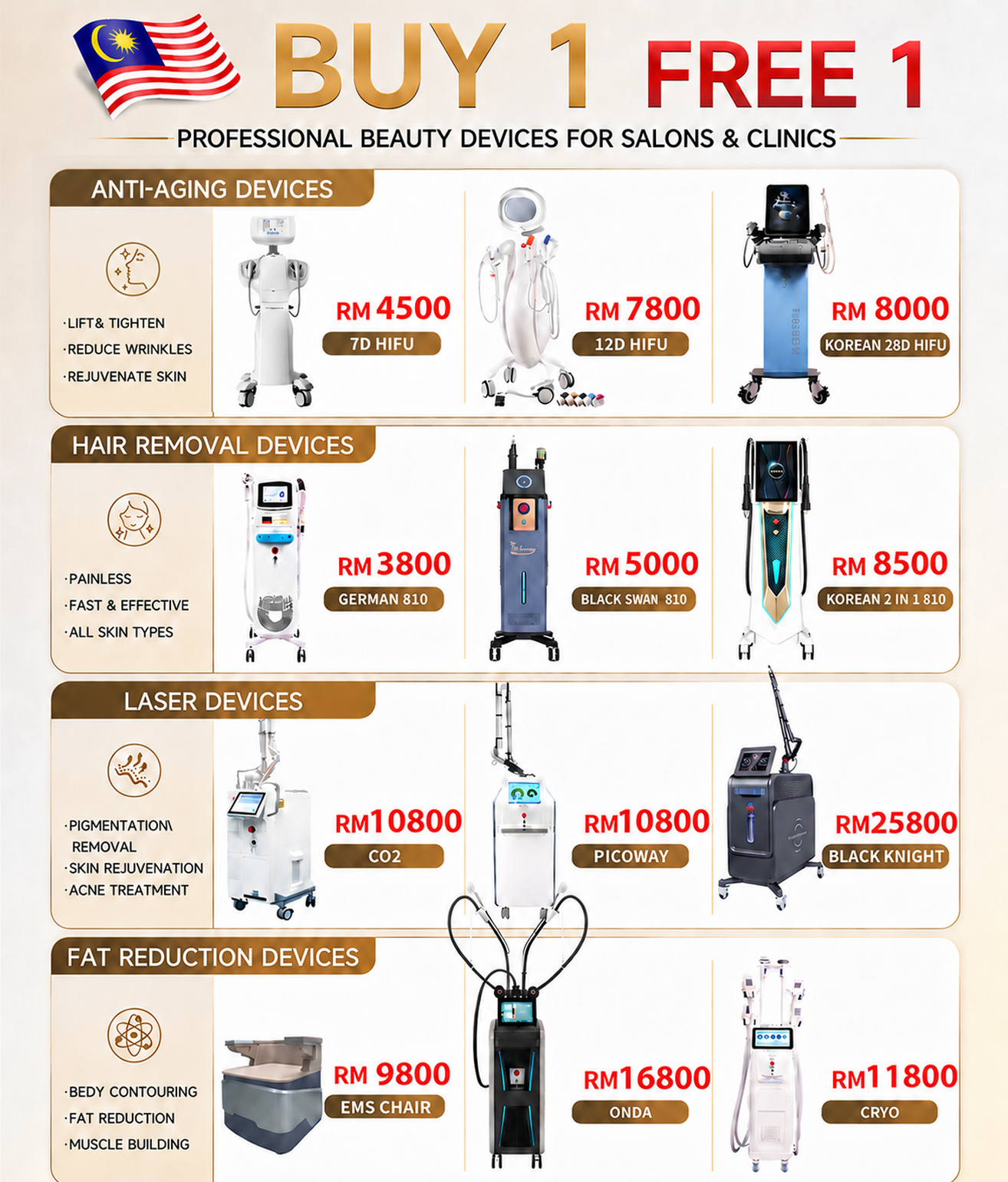AD-Malay beauty equipment manufacturers sales Facebook ad