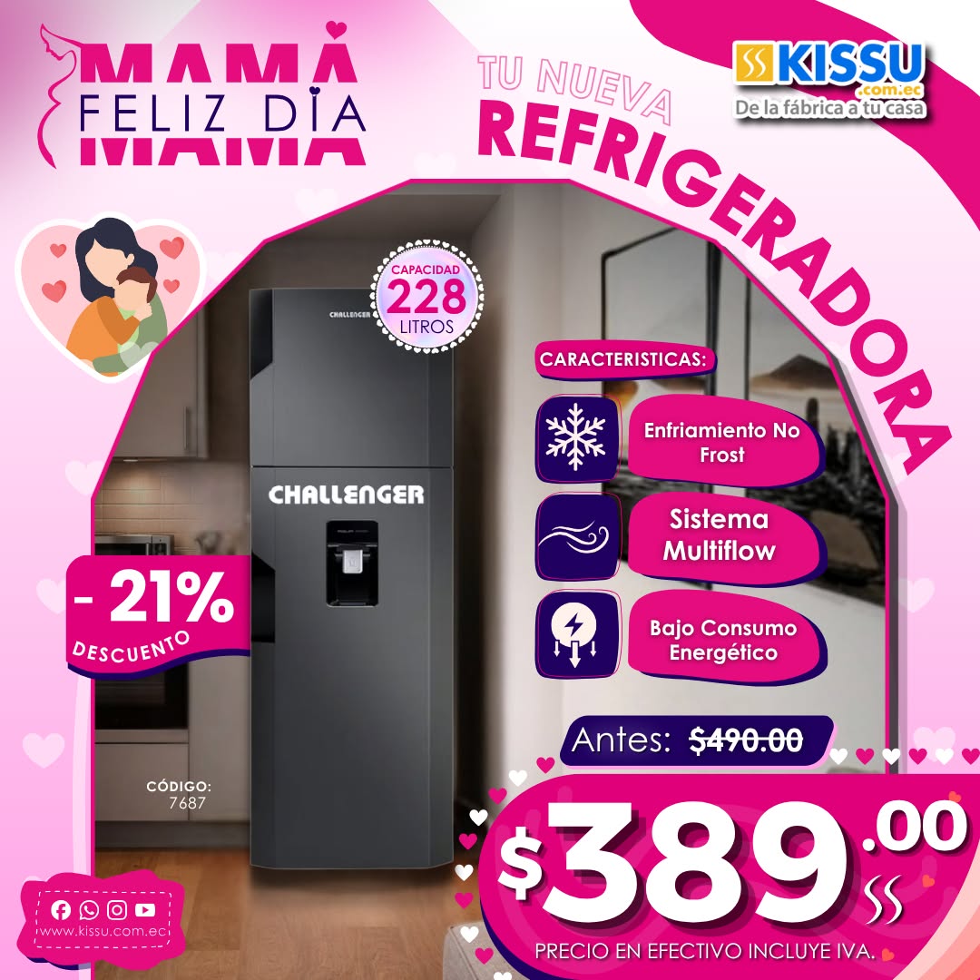 kissu.com.ec Facebook ad