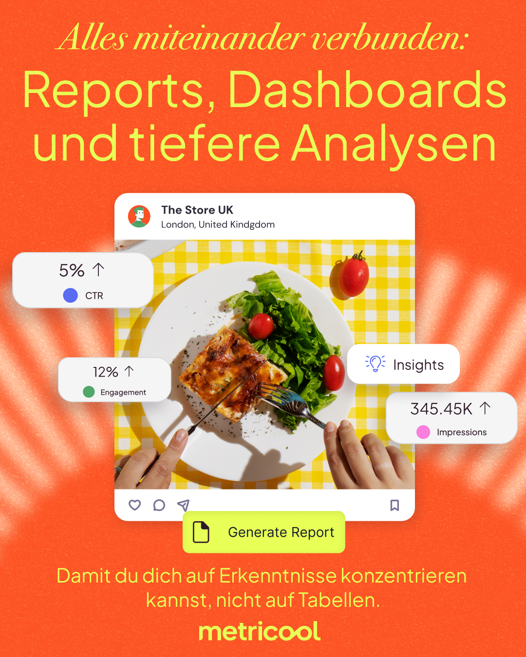 Metricool de Facebook ad