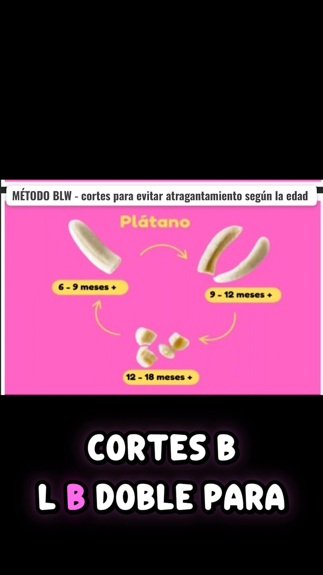 Mamá 24/7 Facebook ad: ¿No sabes qué darle de comer a tu…