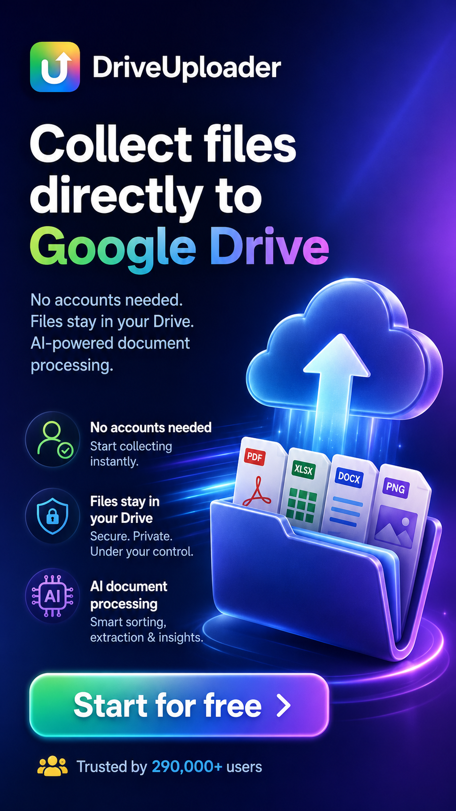 DriveUploader Facebook ad