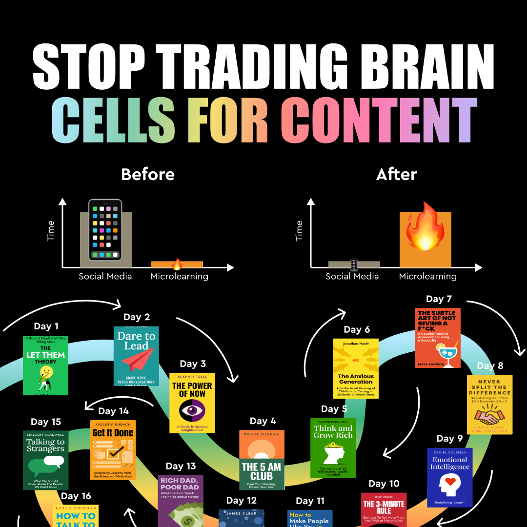 Blinkist Facebook ad