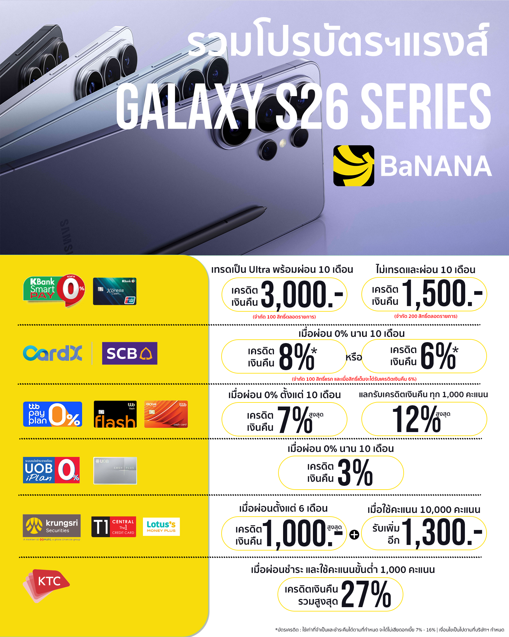 Banana Facebook ad