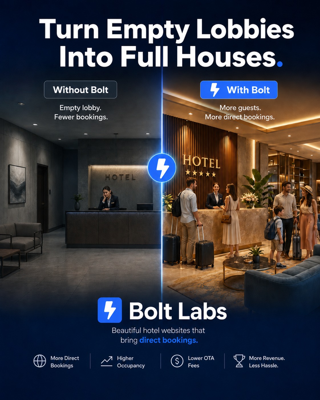 Bolt Labs Facebook ad: Bolt Labs | Hotel Booking Engine & Direct Booking Website…