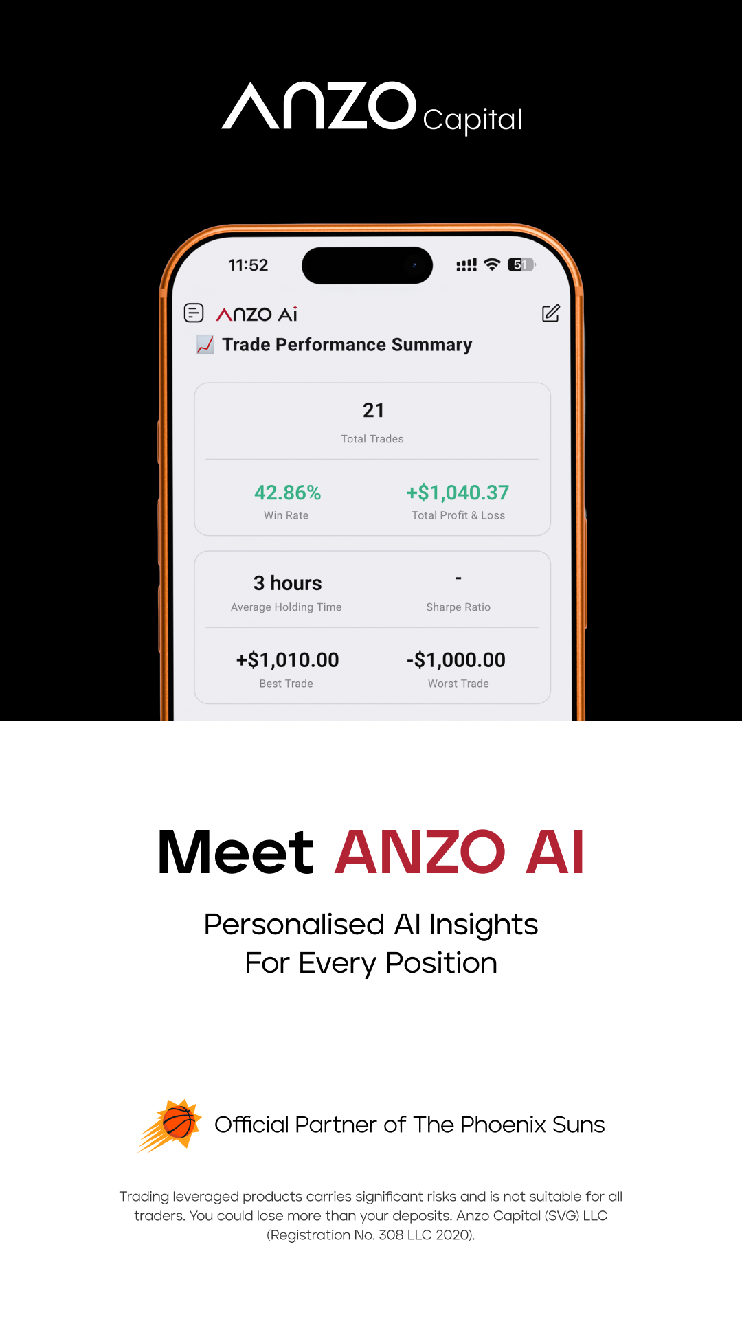 Anzo Capital Global Facebook ad