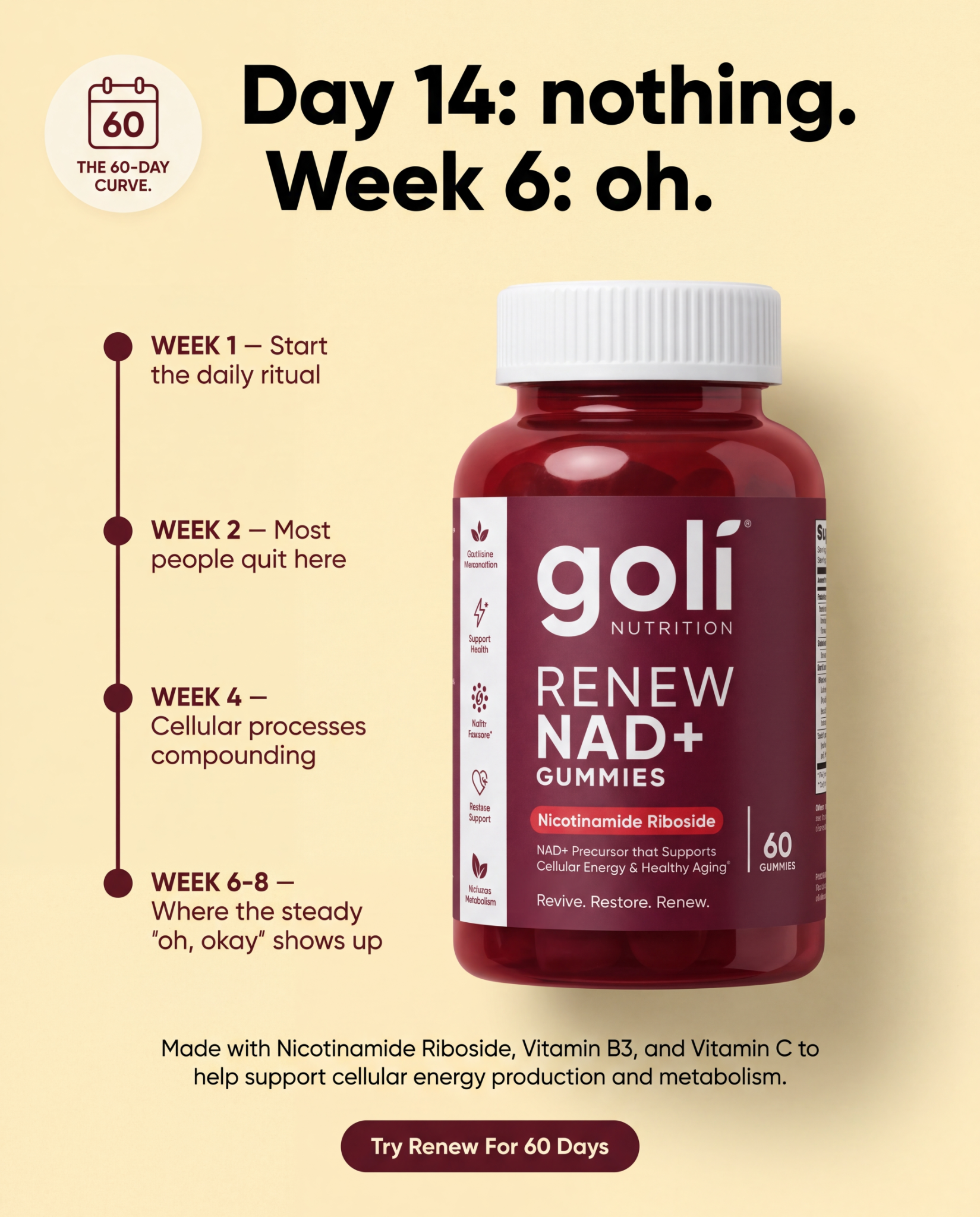 Goli Facebook ad: The NAD+ Routine People Quit Too Early