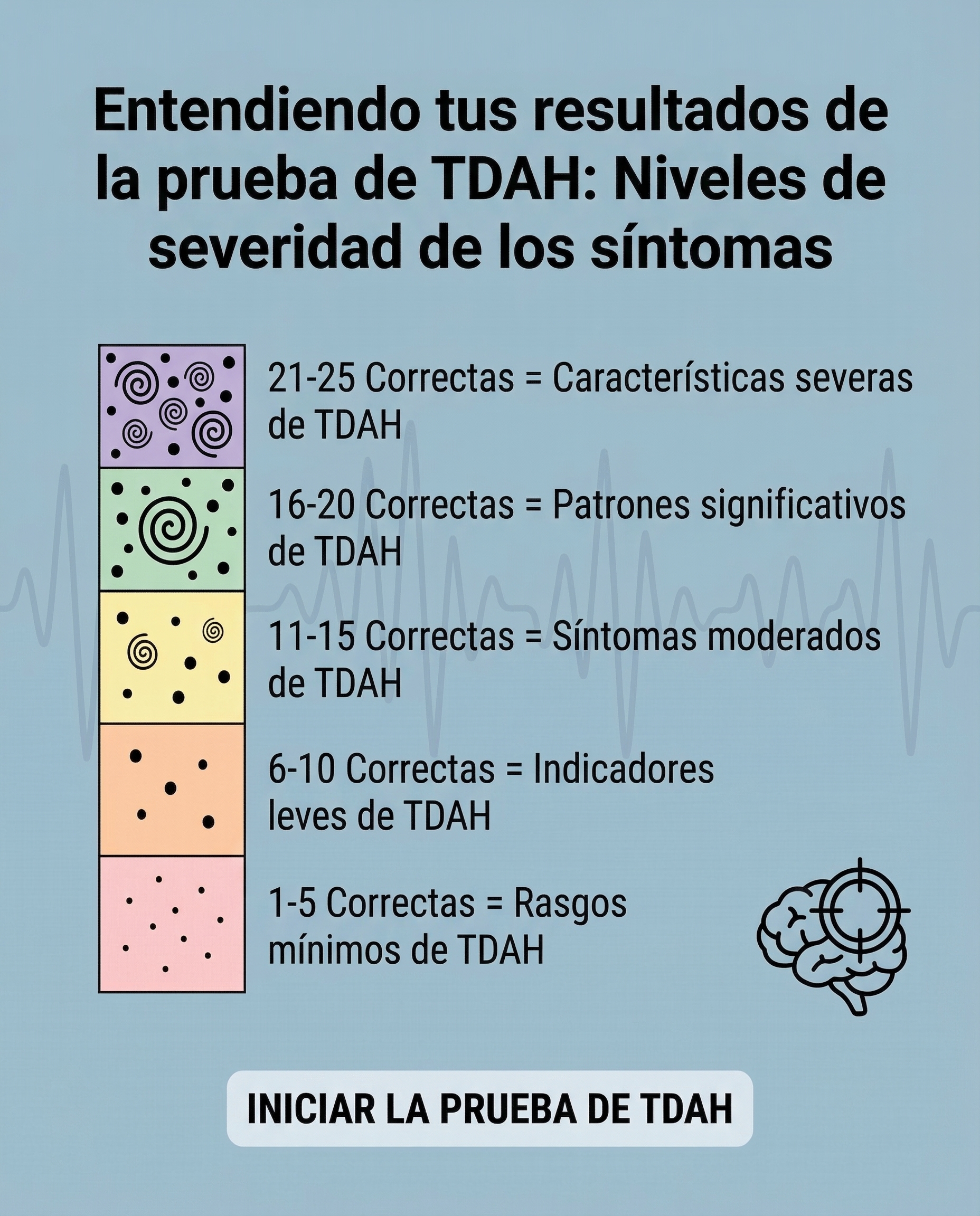Personality Test: Created by Experts  Facebook ad