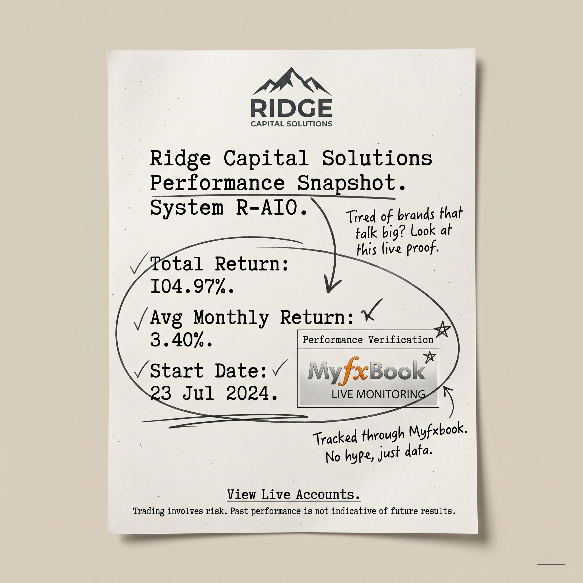 Ridge Capital Solutions Facebook ad
