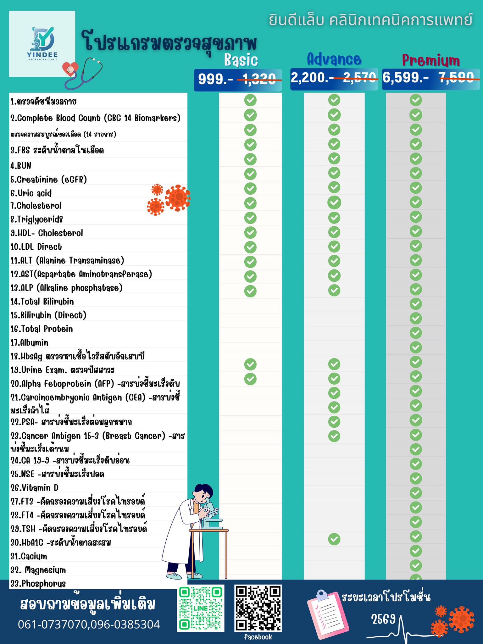 ยินดีแล็บ คลินิกเทคนิคการแพทย์ Facebook ad: เปิดจองแล้ว ปี 69