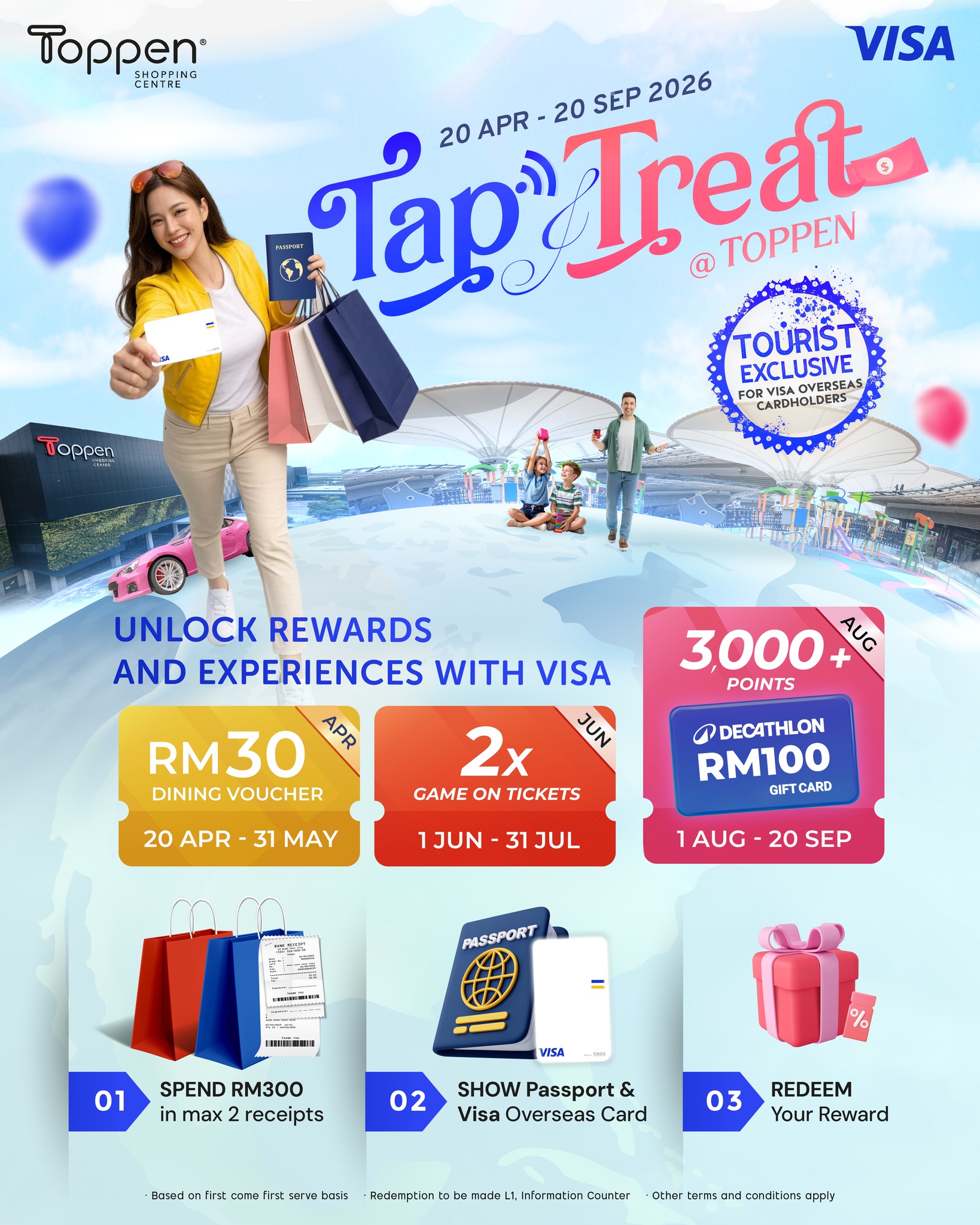 Toppen Shopping Centre Facebook ad