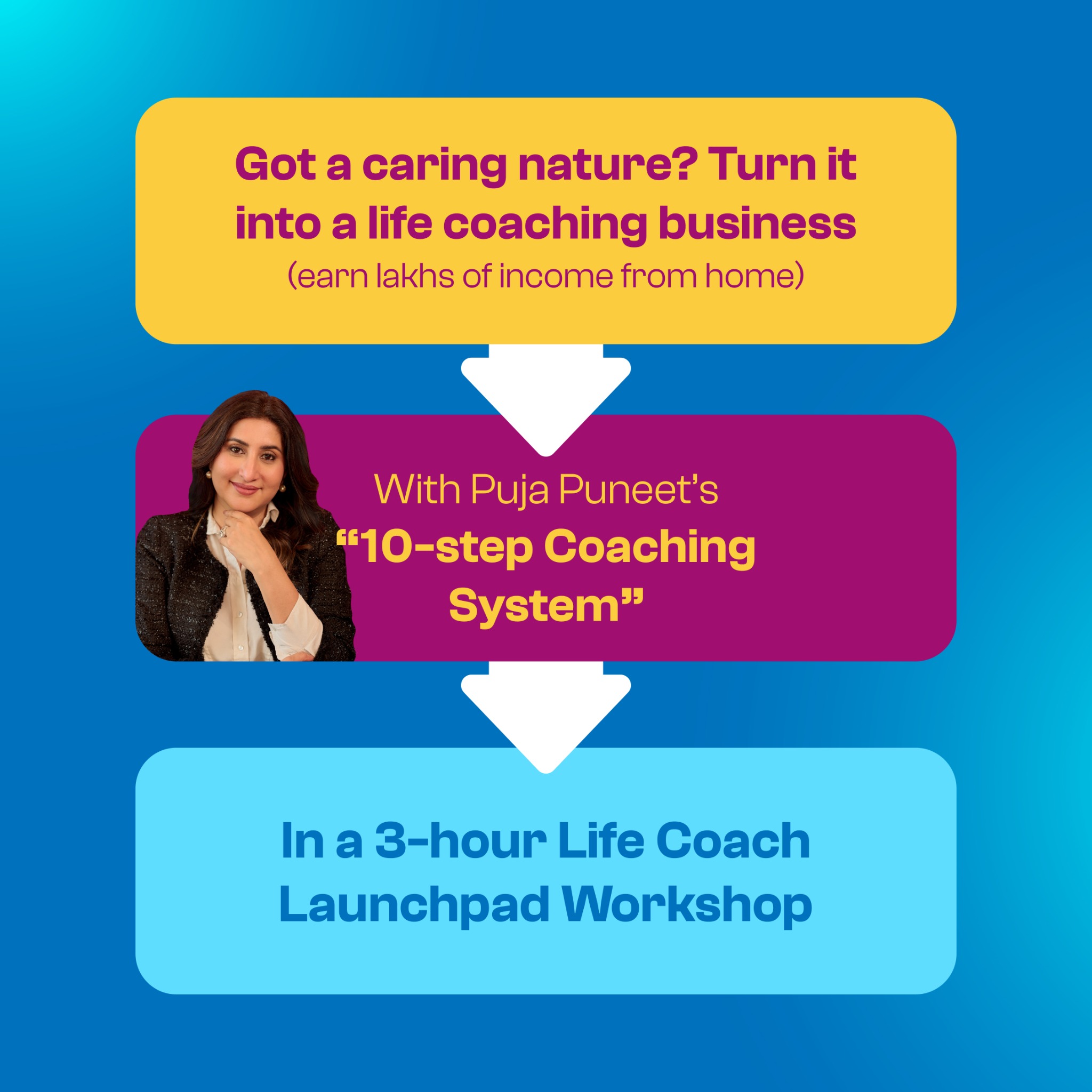 Success Gyan Facebook ad