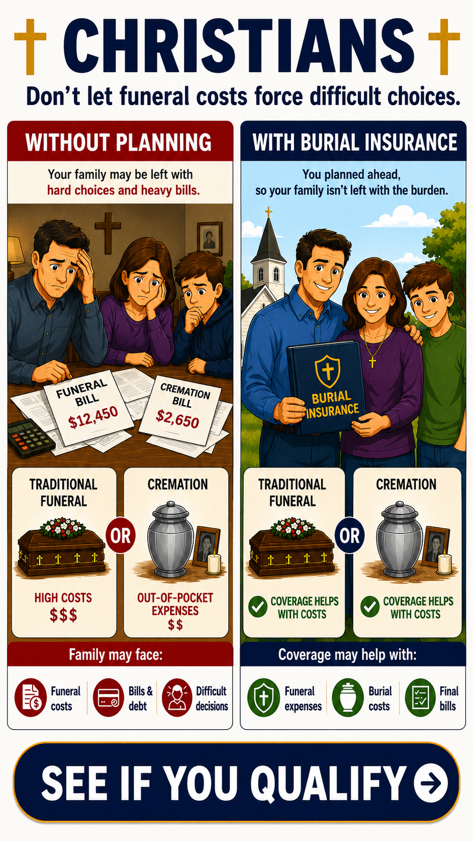 The Christian Circle Facebook ad