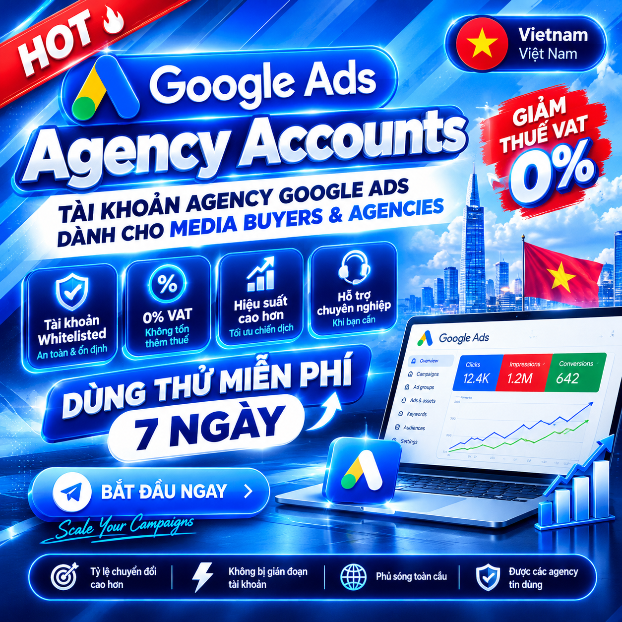 WayProfit Agency Facebook ad: Mở Rộng Chiến Dịch Với Google Ads Agency Account