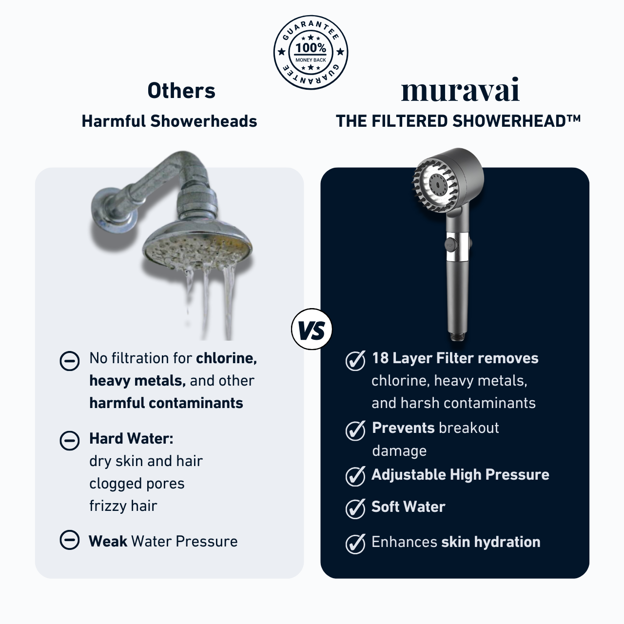 Muravai Facebook ad