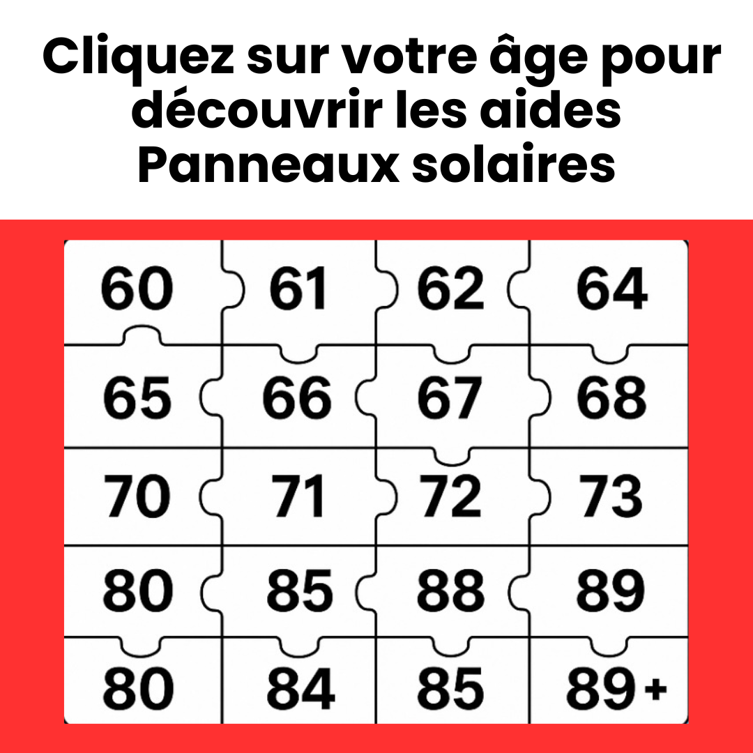 Ma Prime Renovation Facebook ad: Vérifiez votre éligibilité