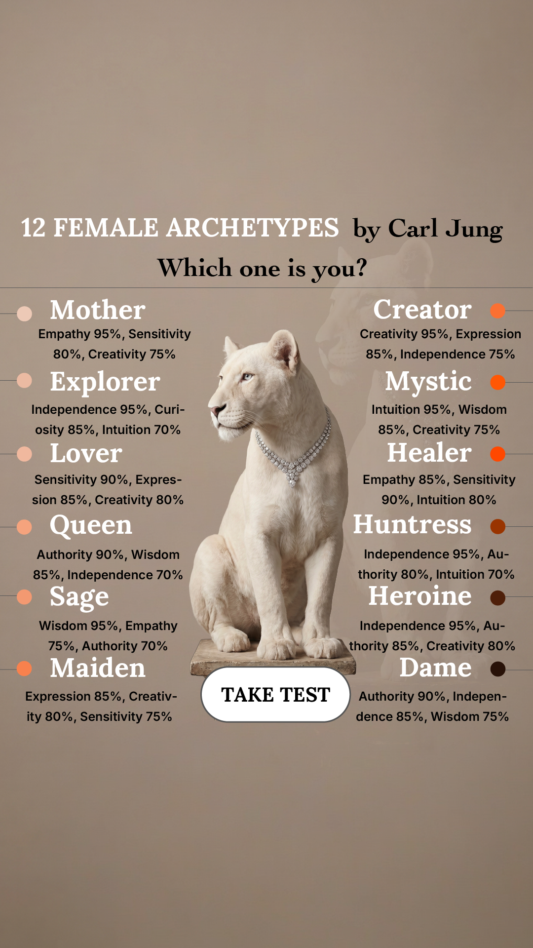 Personality Type Facebook ad