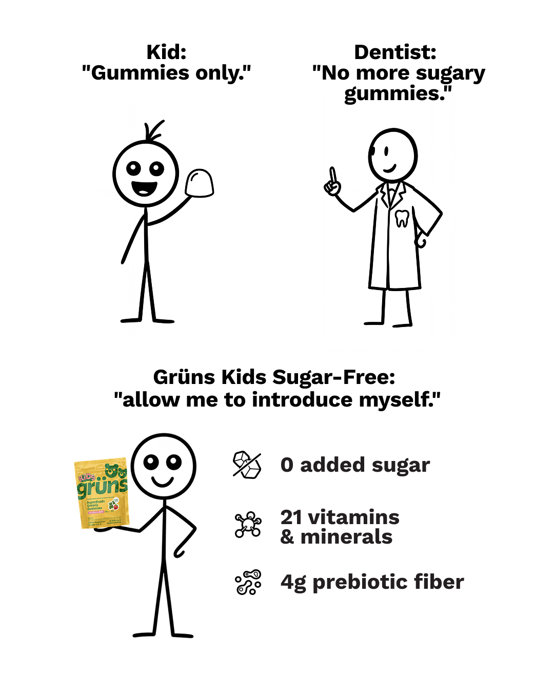 Grüns Kids Facebook ad