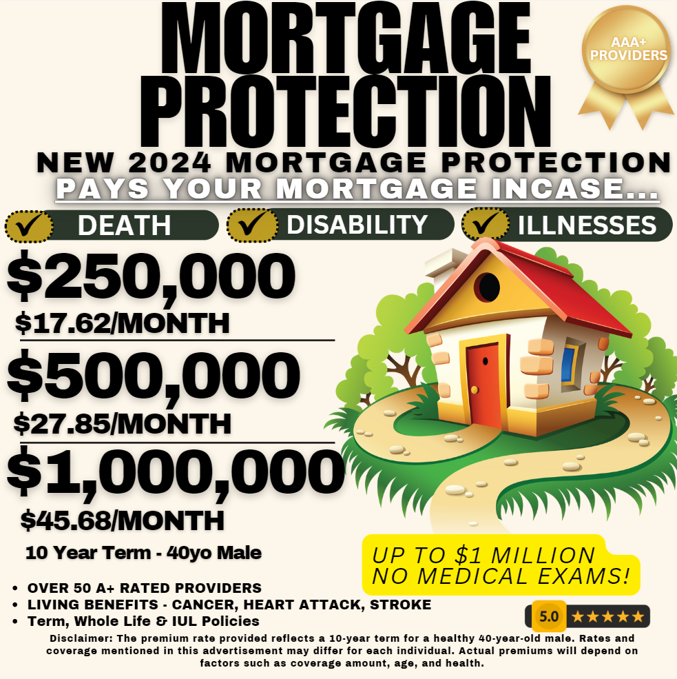 Mortgage Protection Facebook ad