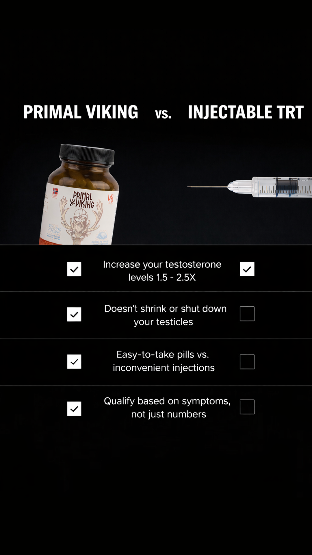 Primal Viking Facebook ad