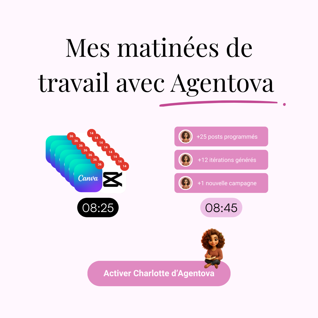 Agentova.ai Facebook ad