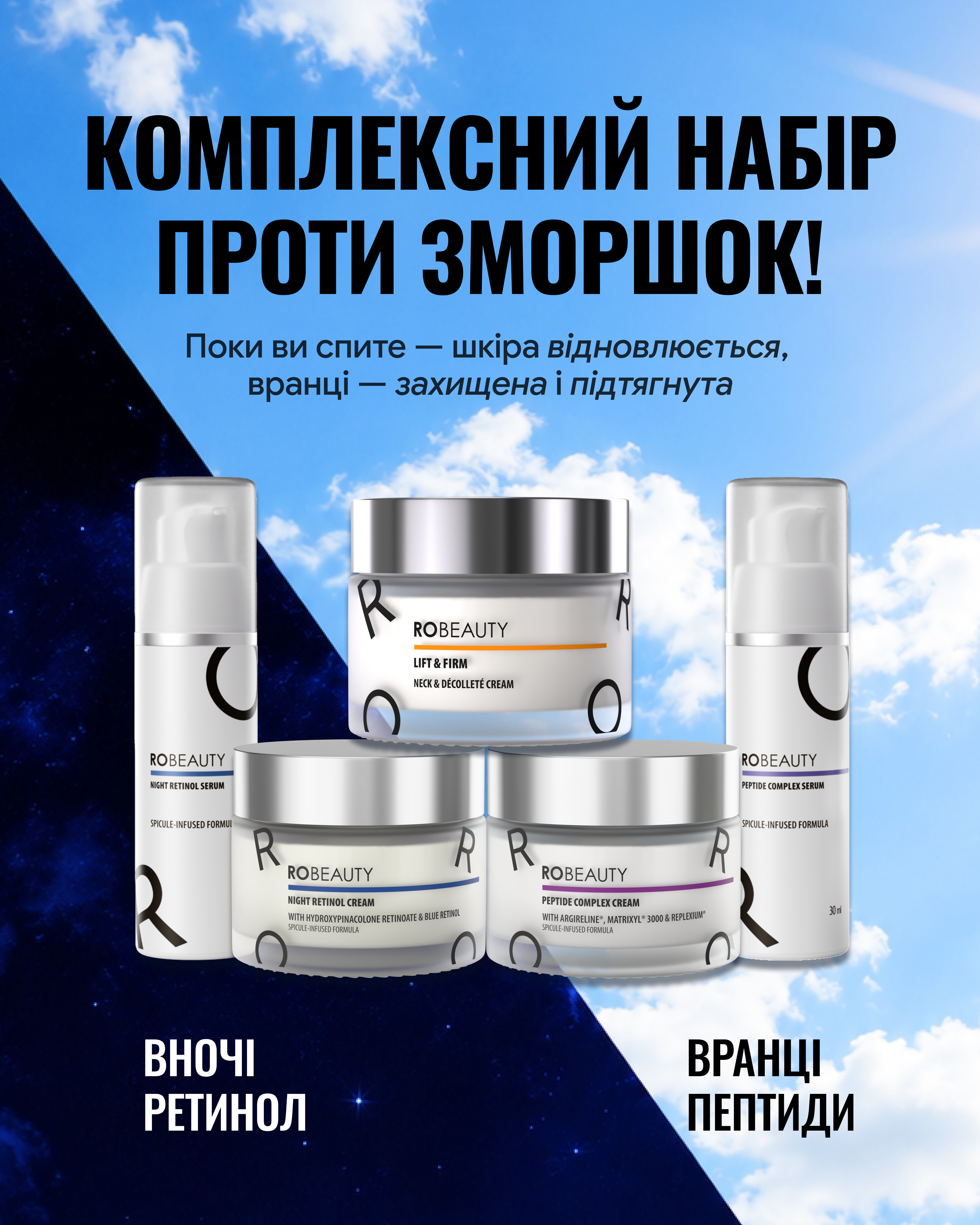 Robeauty Facebook ad: Age Reset Kit