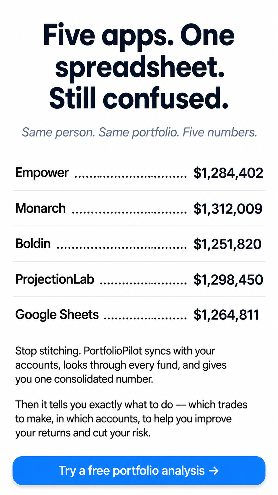 PortfolioPilot Facebook ad from May 28, 2026